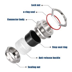 Stainless Steel Cable Gland compact 2